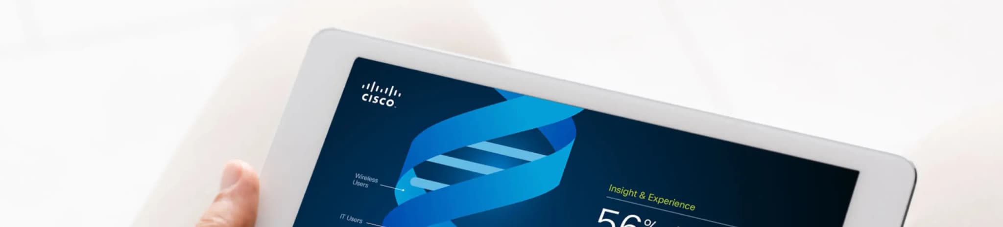 Cisco Case Study Card