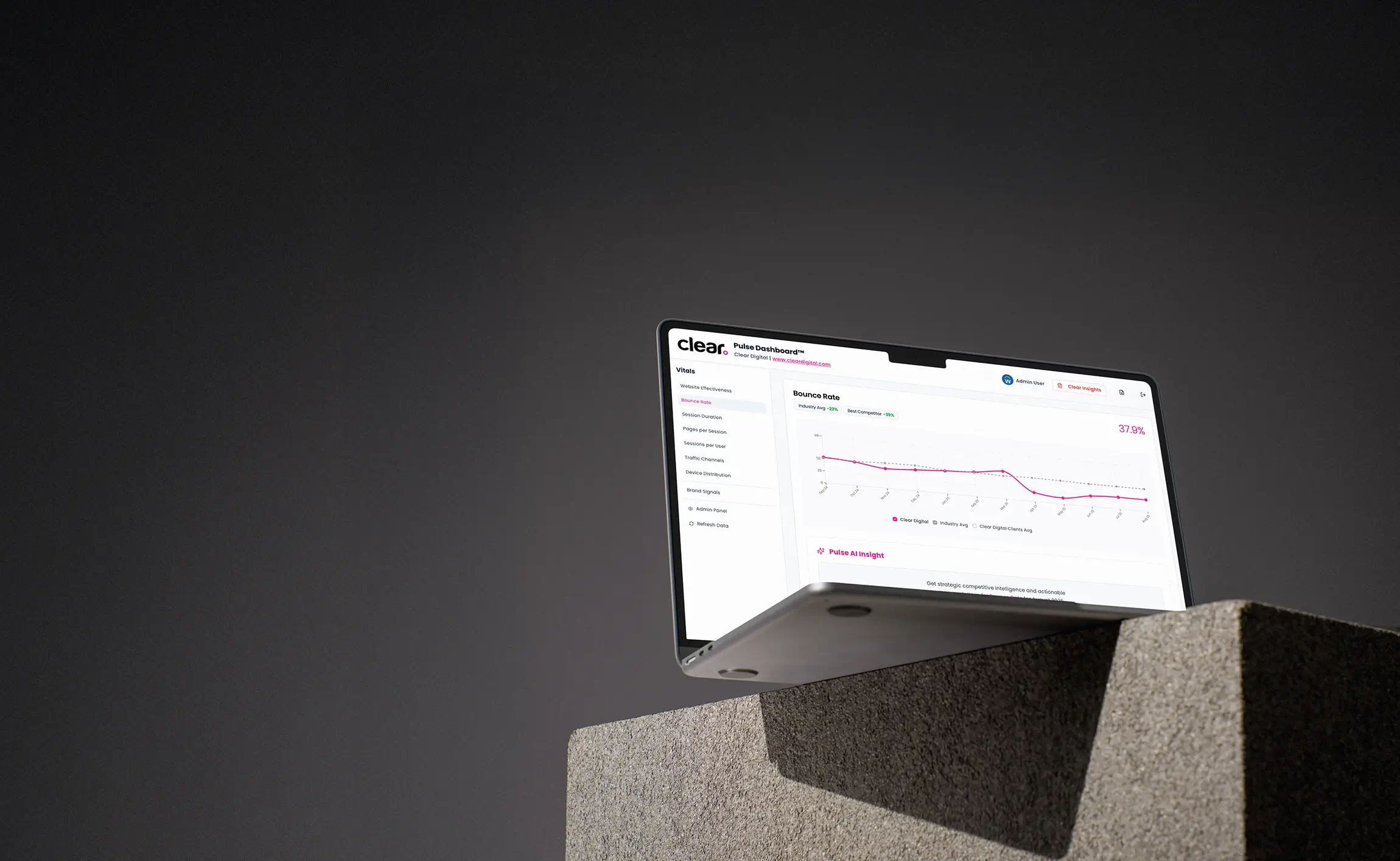 Pulse Dashboard AI Insight
