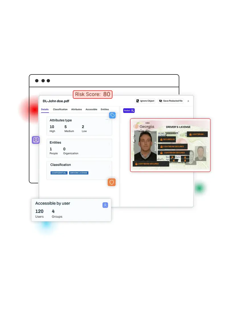 Interface mockup showing a document risk analysis dashboard with a driver’s license preview, risk score, classification details, and user accessibility information.