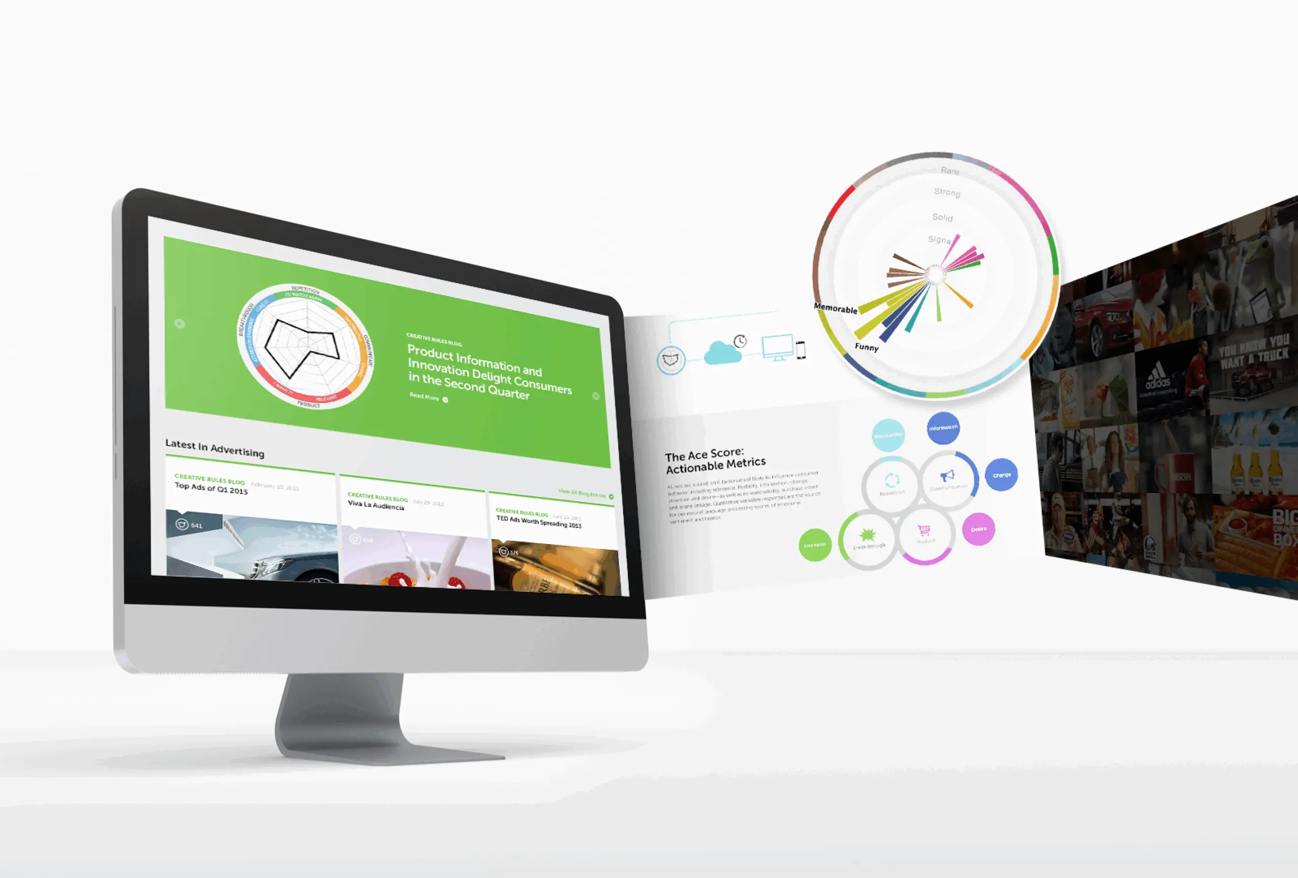 Desktop monitor and floating reports showing ACE Metrix advertising analytics dashboards and charts.
