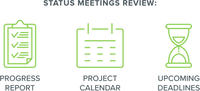 status-meetings-review