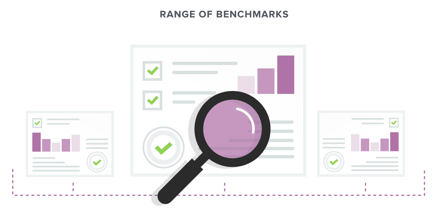Range-of-benchmarks