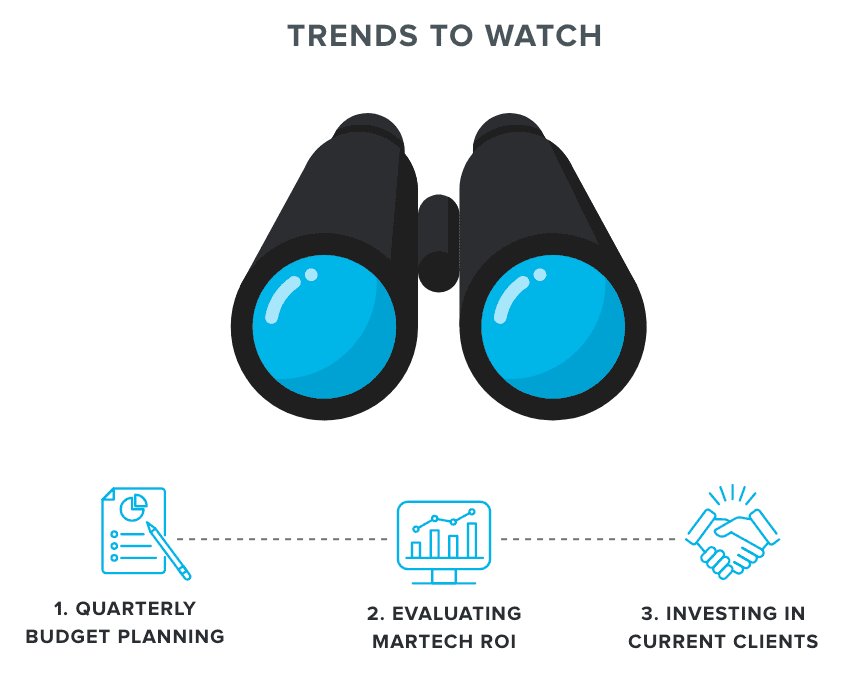 Trends-to-watch