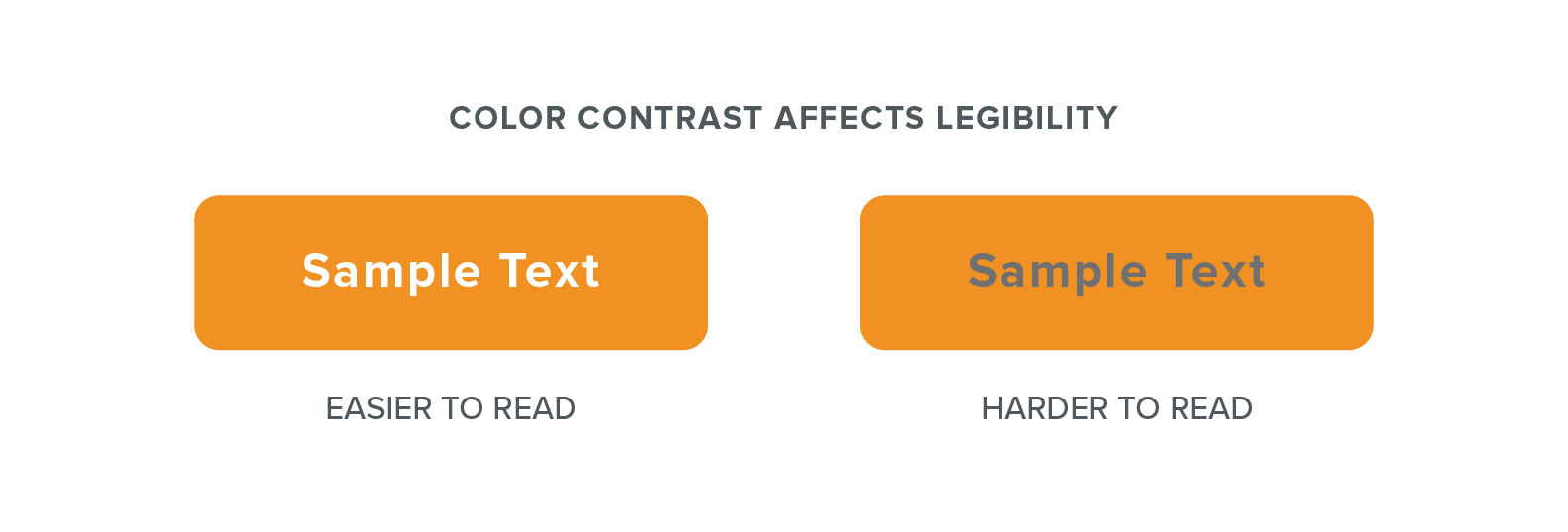 color contrast affects legibility